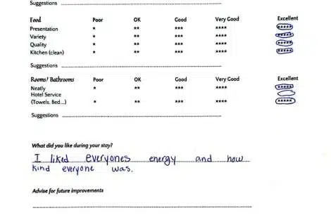 Review img # 15 of the yacht TiAmo