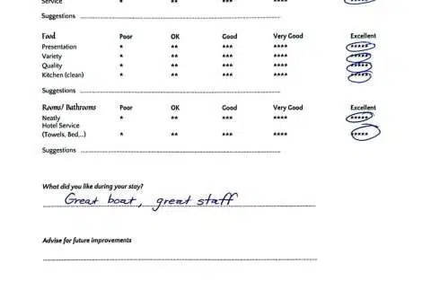 Review img # 16 of the yacht TiAmo