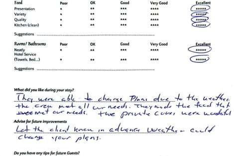 Review img # 38 of the yacht TiAmo