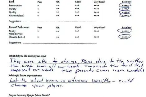 Review img # 5 of the yacht TiAmo