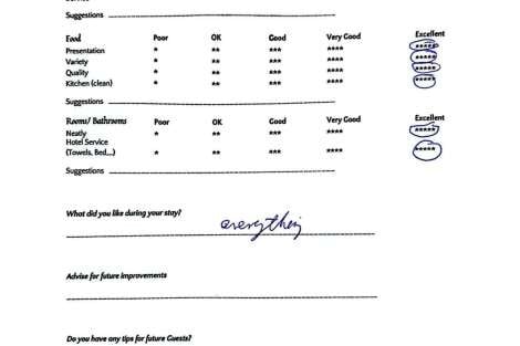 Review img # 15 of the yacht TiAmo