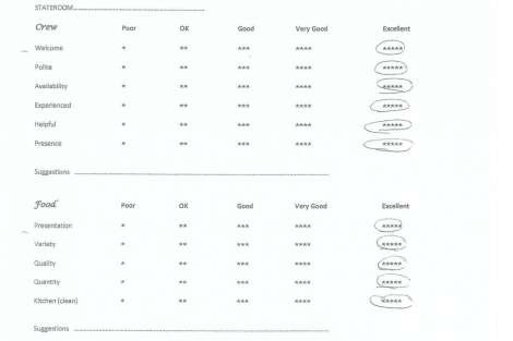 Review img # 28 of the yacht VALIUM62