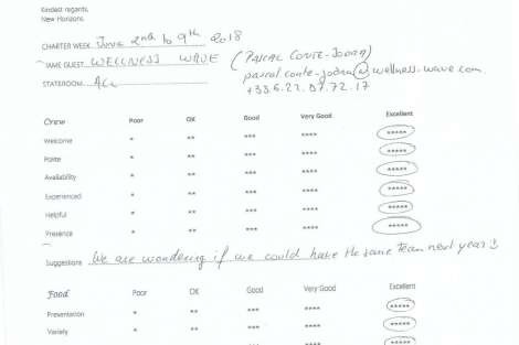 Review img # 30 of the yacht VALIUM62