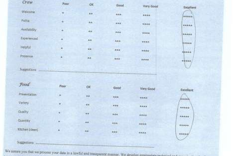 Review img # 34 of the yacht VALIUM62