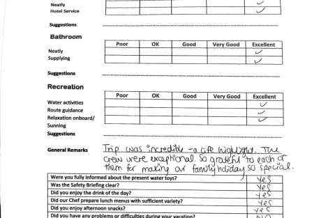 Review img # 27 of the yacht VALIUM62