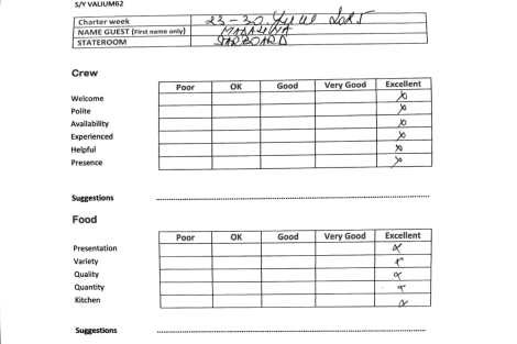 Review img # 13 of the yacht VALIUM62