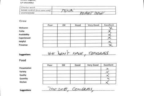 Review img # 15 of the yacht VALIUM62