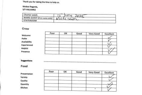 Review img # 4 of the yacht VALIUM62