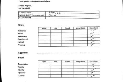 Review img # 6 of the yacht VALIUM62