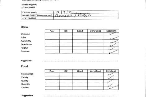 Review img # 6 of the yacht VALIUM62