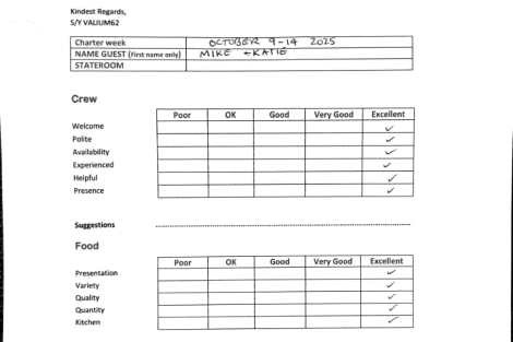 Review img # 2 of the yacht VALIUM62