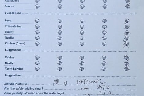 Review img # 44 of the yacht VERINA STAR