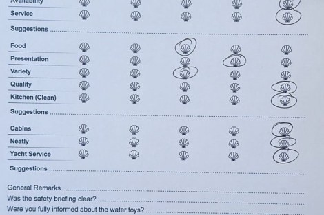 Review img # 50 of the yacht VERINA STAR