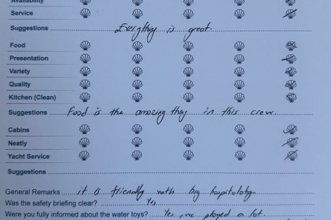 Review img # 28 of the yacht VERINA STAR