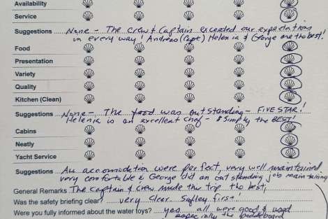 Review img # 10 of the yacht VERINA STAR