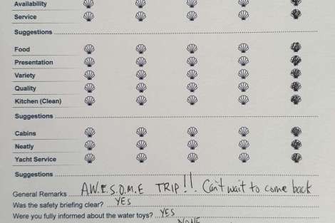 Review img # 11 of the yacht VERINA STAR