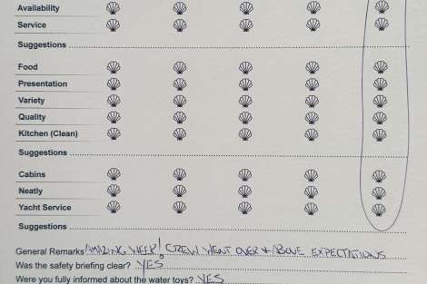 Review img # 12 of the yacht VERINA STAR