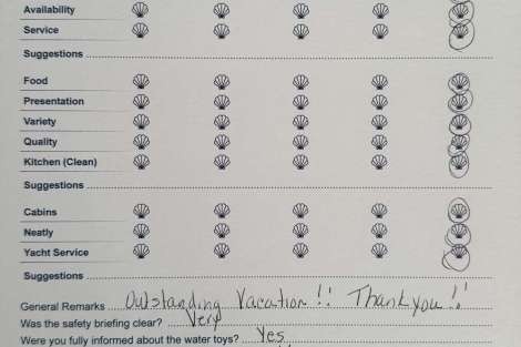 Review img # 14 of the yacht VERINA STAR