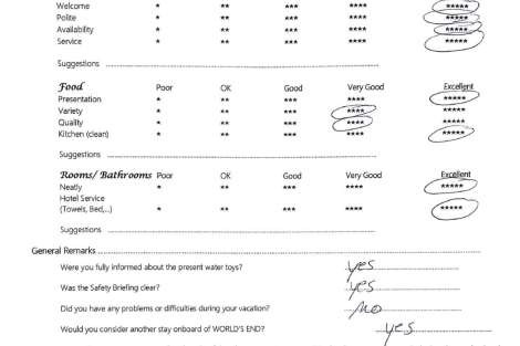 Review img # 134 of the yacht WORLD’S END (MED)