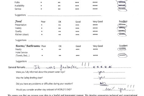 Review img # 141 of the yacht WORLD’S END (MED)