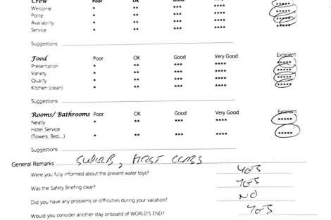 Review img # 109 of the yacht WORLD’S END (MED)