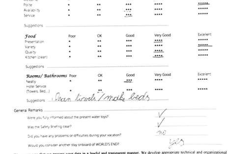 Review img # 106 of the yacht WORLD’S END (MED)