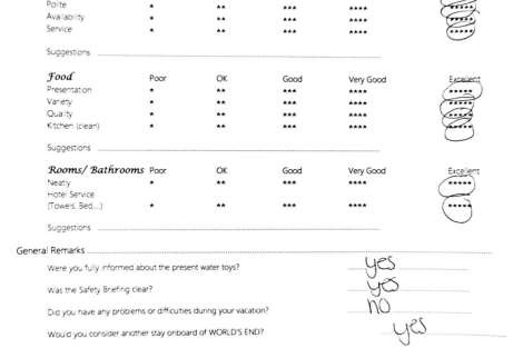 Review img # 102 of the yacht WORLD’S END (MED)