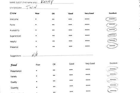 Review img # 118 of the yacht WORLD’S END (MED)