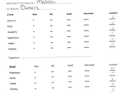 Review img # 119 of the yacht WORLD’S END (MED)