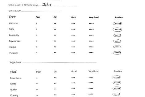 Review img # 120 of the yacht WORLD’S END (MED)