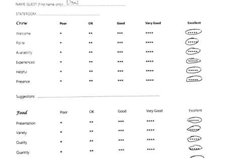 Review img # 121 of the yacht WORLD’S END (MED)
