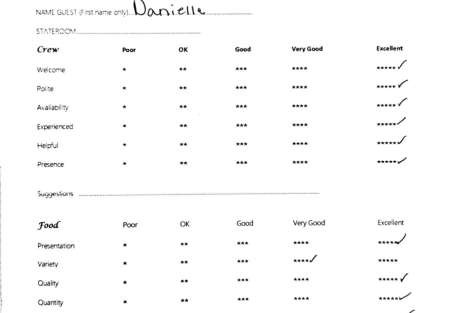 Review img # 122 of the yacht WORLD’S END (MED)