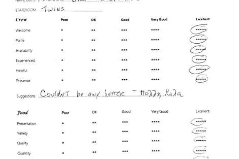 Review img # 123 of the yacht WORLD’S END (MED)