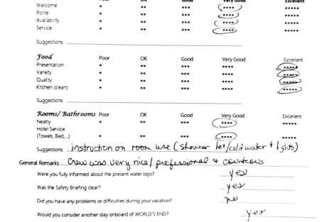 Review img # 124 of the yacht WORLD’S END (MED)