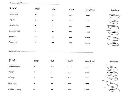 Review img # 92 of the yacht WORLD’S END (MED)