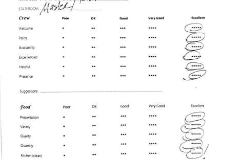 Review img # 93 of the yacht WORLD’S END (MED)
