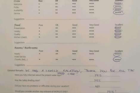 Review img # 81 of the yacht WORLD’S END (MED)