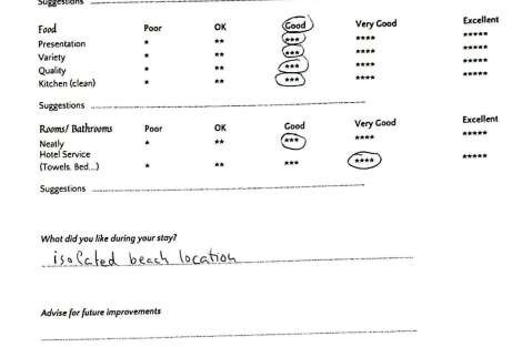 Review img # 11 of the yacht WORLD’S END (MED)