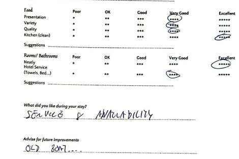 Review img # 13 of the yacht WORLD’S END (MED)