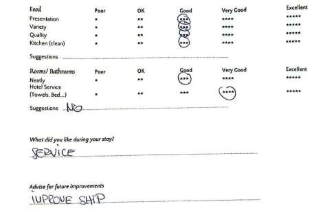 Review img # 15 of the yacht WORLD’S END (MED)