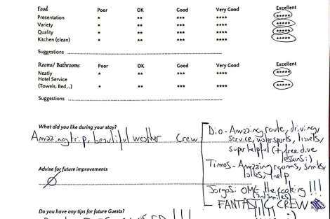 Review img # 8 of the yacht WORLD’S END (MED)