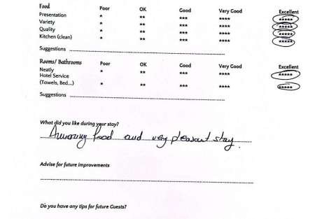 Review img # 4 of the yacht WORLD’S END (MED)